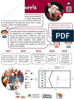 Hoja Resumen Boccia PDF