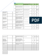 Ejemplo de Procesamiento e Identificación de Categorías y Subcategorías