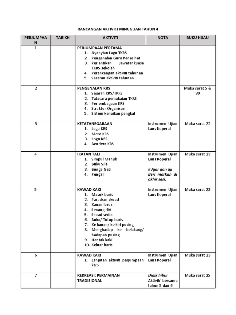 Rpt Tkrs 2020 Pdf