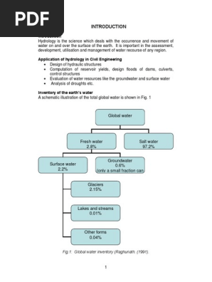 Hydrology Notes Rain Humidity