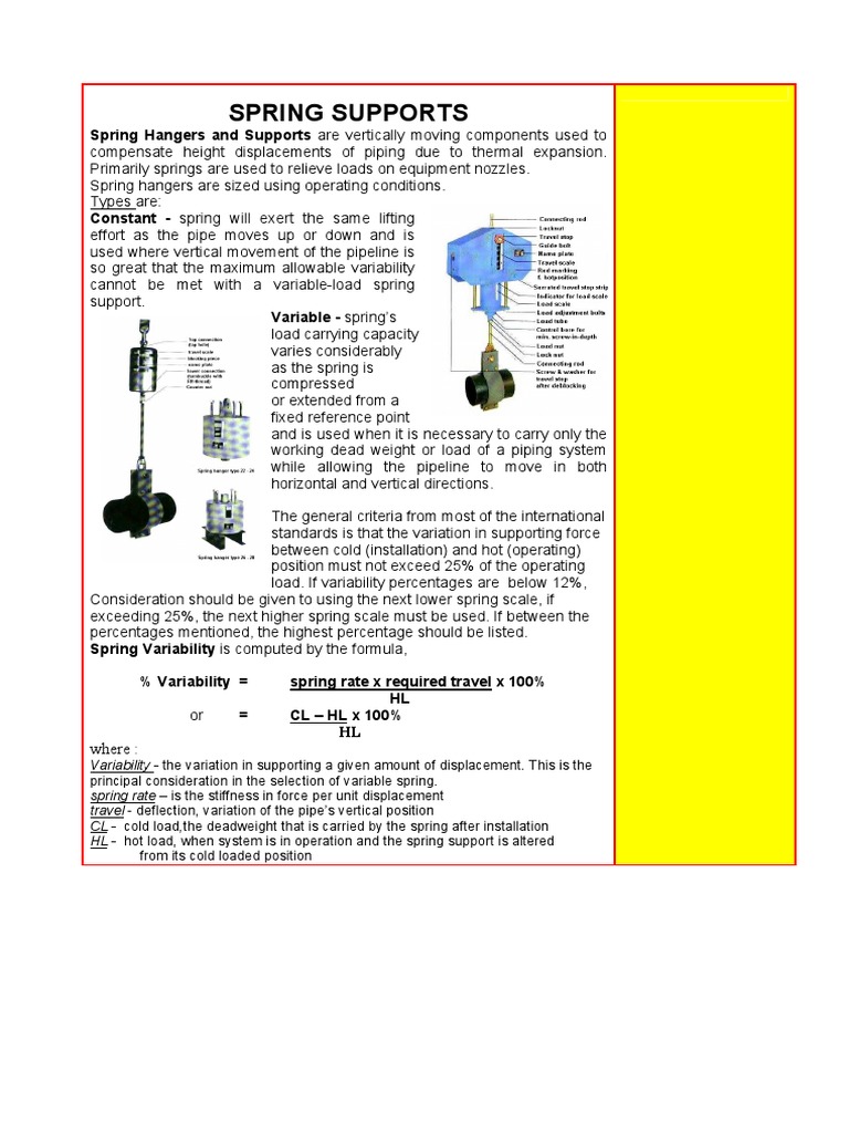 Spring Supports: Where | PDF