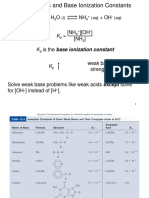 Weak Bases and Base Ionization Constants