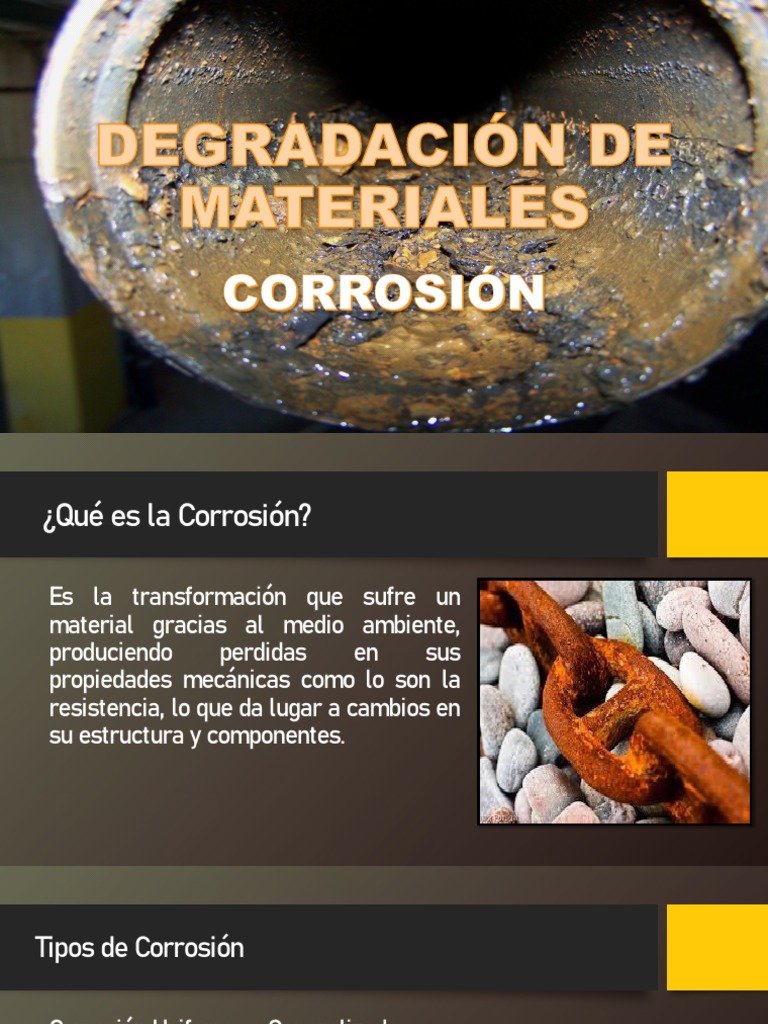 Degradación de Materiales - Corrosión PDF | PDF | Corrosión | Metalurgia
