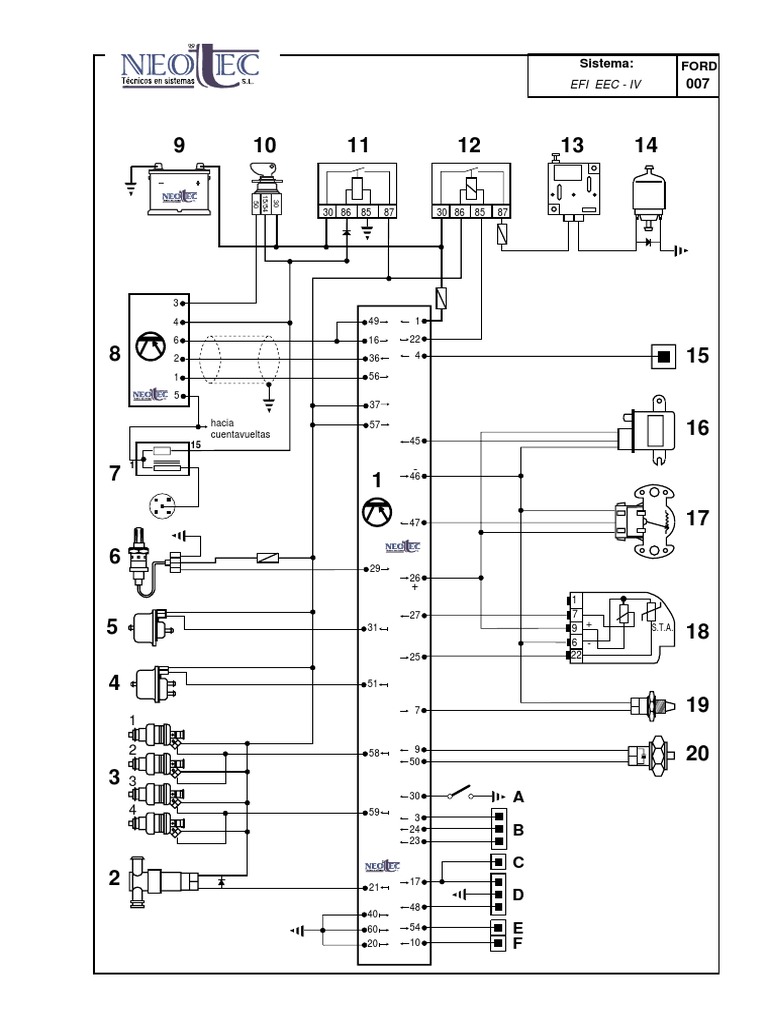 Sistema de inyección electrónica Ford EFI EEC-IV: ficha de diagnosis ...