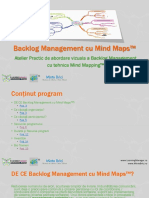 Backlog Management Cu Mind Maps