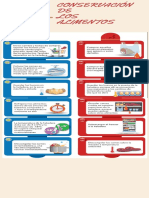 Infografia ETAS 4