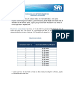 Tabla de Vencimiento para La Declaración Del Impuesto A La Renta