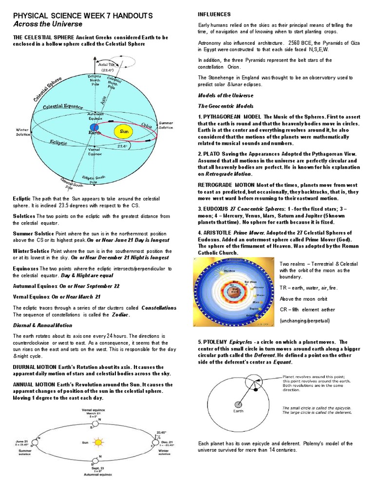 Models of the Universe Explained | PDF | Heliocentrism | Tycho Brahe