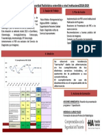 2018-2019-Programa Seguridad Radiologica-Capac Serv Perif