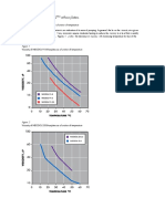 Viscosity of Neodols PDF