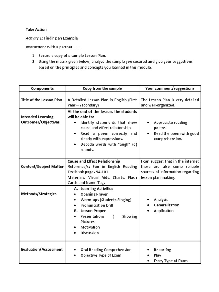Lesson Plan Activity Analysis Guide | PDF | Lesson Plan | Curriculum