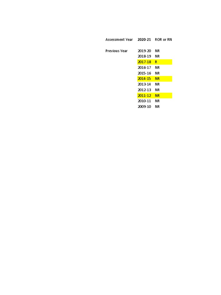 Residency Status Assessment 2020-21 | PDF