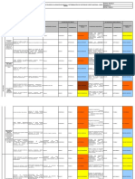 Matriz de Identificacion de Peligros Valoracion Del Riesgo y Determinacion de Controles Pte Nal