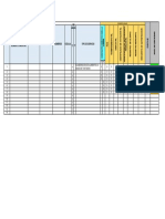 Matriz de Creticidad de para Contratsita y Proveedores 2020