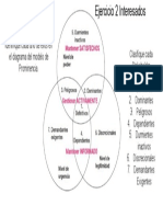 Ejercicio Modelo de Prominencia Stakeholders PDF
