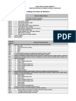 Catálogo de claves para residuos sólidos y de manejo especial