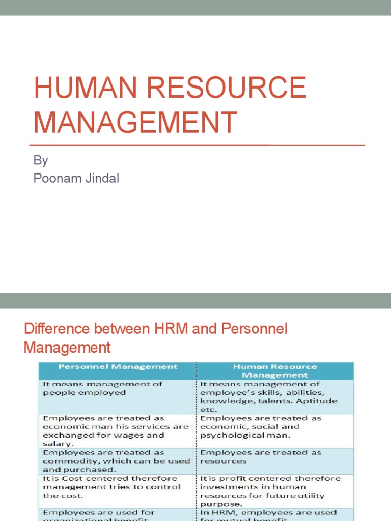 Human Resource Management | PDF | Competence (Human Resources ...