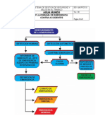10 - F - Flujograma