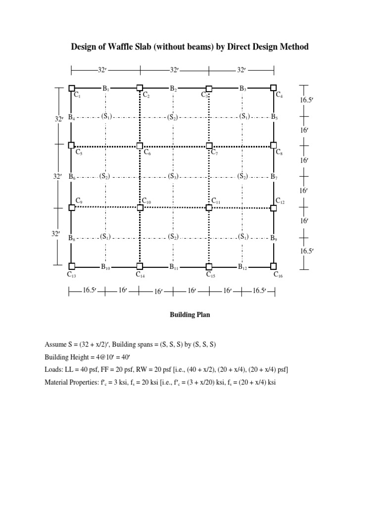 Design of Waffle Slab PDF | PDF | Continuum Mechanics | Solid Mechanics