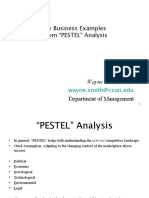 Strategy:: Contemporary Business Examples Benefitting From "PESTEL" Analysis
