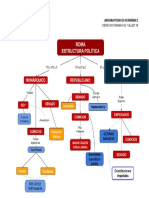 MAPA CONCEPTUAL ADREINA PEDROZO G5