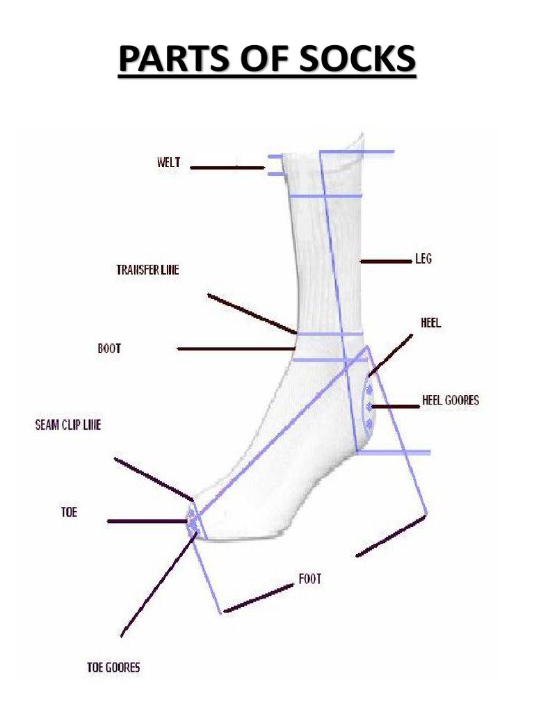 Basics of Socks | PDF