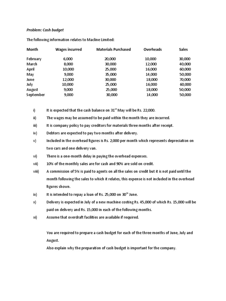 Problem On Cash Budget | PDF | Home & Garden