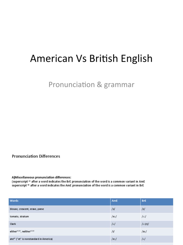American vs British English Differences | PDF | Linguistics | Languages