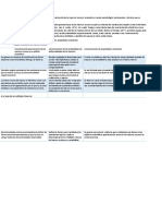 Cuadro Comparativo Entre La Descripción y Caracterización de Los Macizos Rocosos