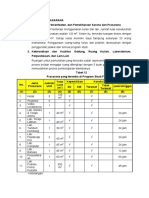 SISTEM_INFORMASI