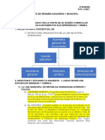 Impuestos Municipales Liga Municipal Rep. Dom