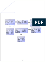 Ejercicio Entidad Relación 2