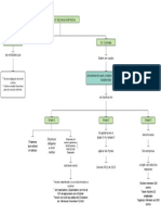 Seccion1-Pequena y Mediana Empresa PDF