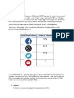 Social Media Analysis: Social Medial Platform Number of Followers