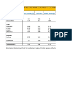 Coal In Colombia - quality data