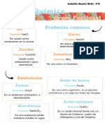 Productos comunes y sus fórmulas químicas