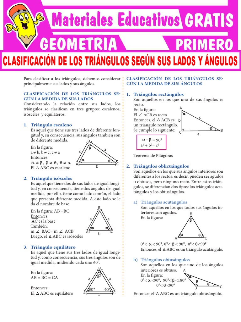 Clasificacin De Tringulos Segn Sus Lados Y Ngulos 1024x631
