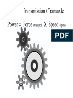 Manual Transmission / Transaxle Power Force X Speed: (Torque) (RPM)