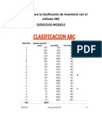 Paso A Paso para La Clasificación de Inventario Con El Método ABC