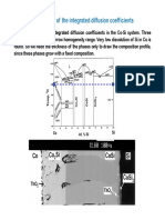 Calculation of The Integrated Diffusion Coefficients