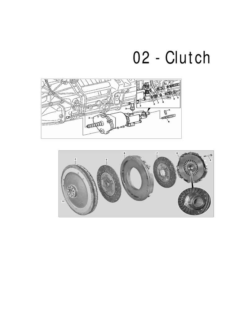 02 Clutch PDF Clutch Transmission (Mechanics)