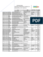 Programacion CIDEI 4.0.pdf