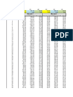 Calculo de Demanda _ Bootstrapping de clase.xlsx