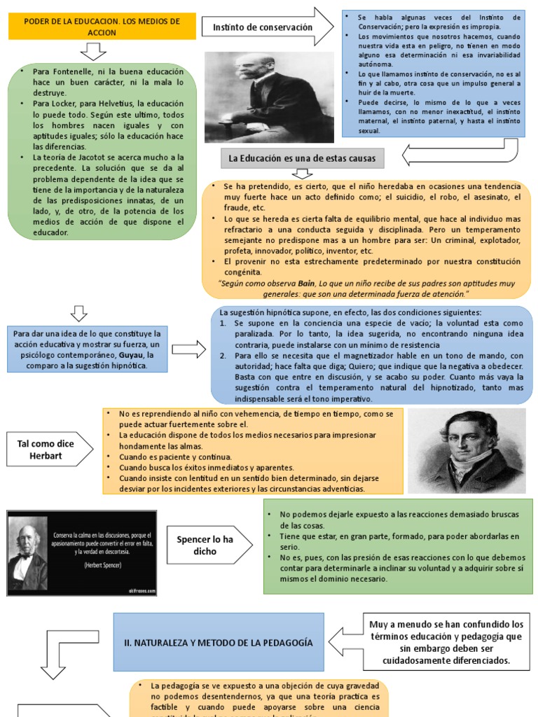 Poder De La Educacion Pdf Pedagogía Hipnosis