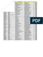 Directorio Scd-Saf de La Ut Puno Actualizado