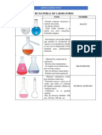 Usos de Material de Laboratorio