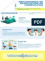 Mecanismos de resolución de conflictos