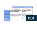 Weekly Home Learning Plan (WHLP) Individual Monitoring Plan (IMP) Purpose