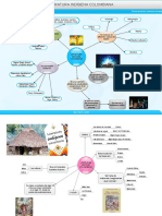 MP Literatura Indigena PDF