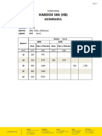 Plancha Antiabrasiva Hardox 500 HB PDF